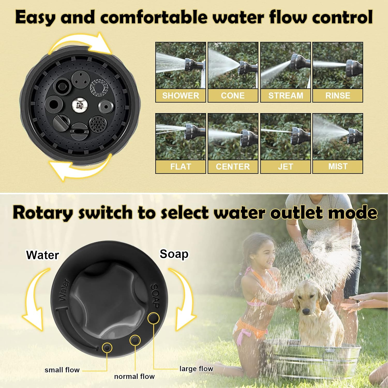 Dog Wash Attachment 8 Spray Pattern Nozzle with Bathing Brush and 3.5Oz/100Cc Soap Dispenser Bottle 3/4 in Standard Garden Hose for Pet Showering Car Washing Watering image number 4