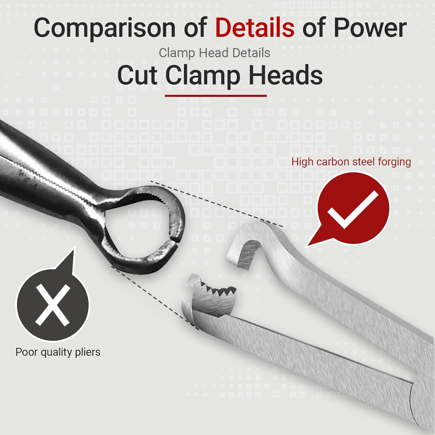 3PCS Electrical Disconnect Pliers Automotive Electrical Connector Pliers Upgraded Spark Plug Pliers Carbon Steel Hose Removal Plier Universal Fuel Line Plier for Car image number 2