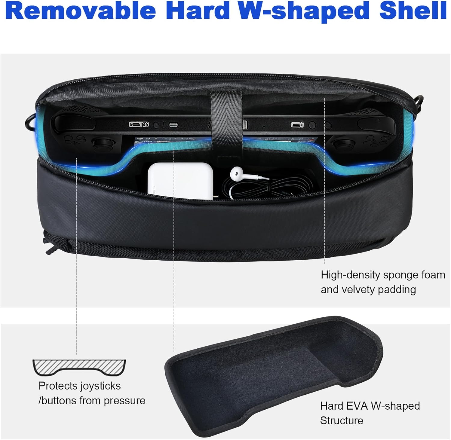 Lacdo Carrying Case for Nintendo Switch 2 / Steam Deck OLED / ROG Xbox Ally X Storage Portable Bag, Protective Crossbody Sling Bag, Steamdeck Case Switch 2 Case Bag Fit Console & Accessories, Black image number 2