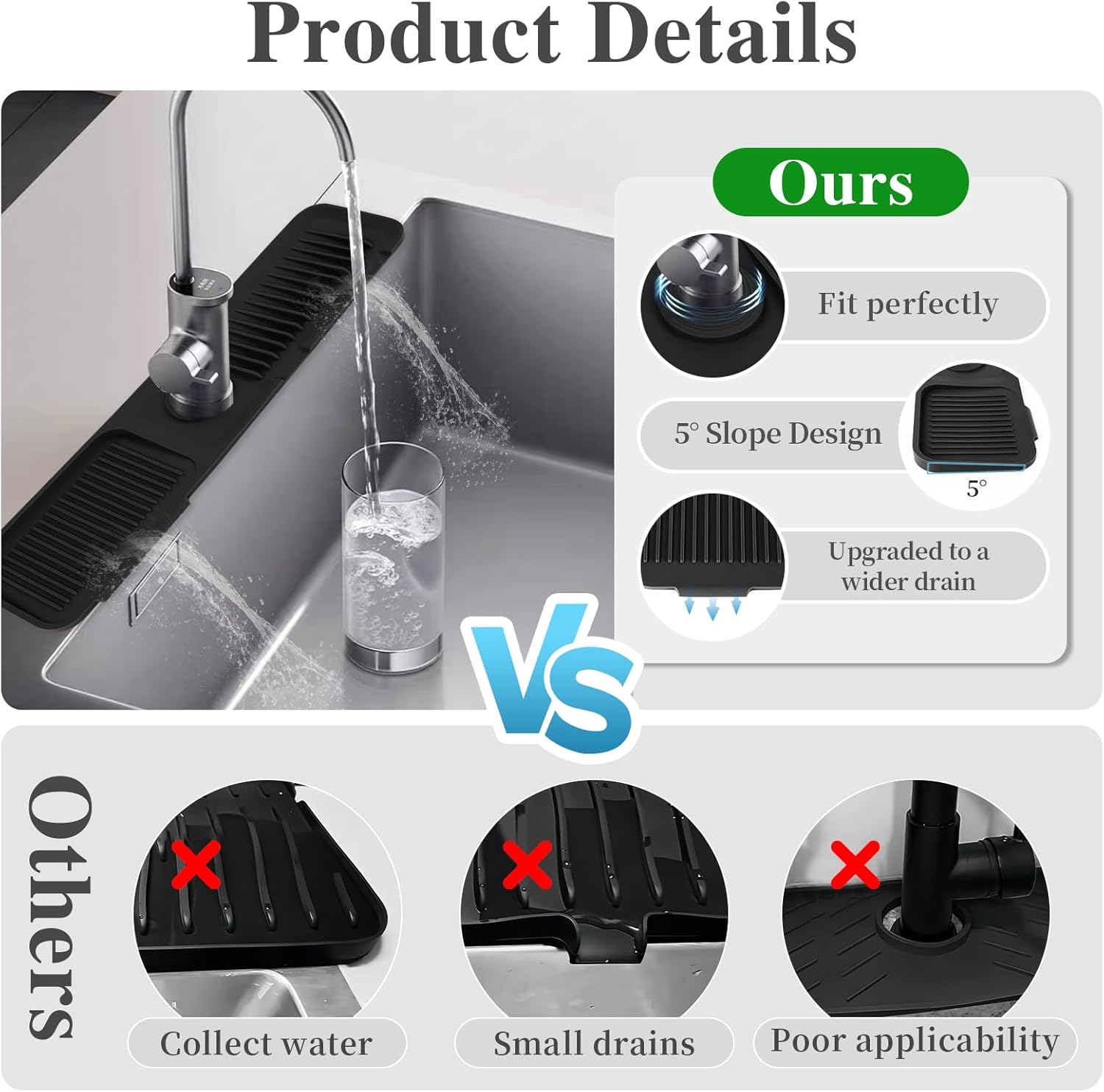 Dolic Faucet Mat for Kitchen Sink, Silicone Splash Guard with Rapid Drying & Dish Soap Sponge Holder, Perfect for Kitchen & Bathroom (Black, 61 X 15Cm) image number 2