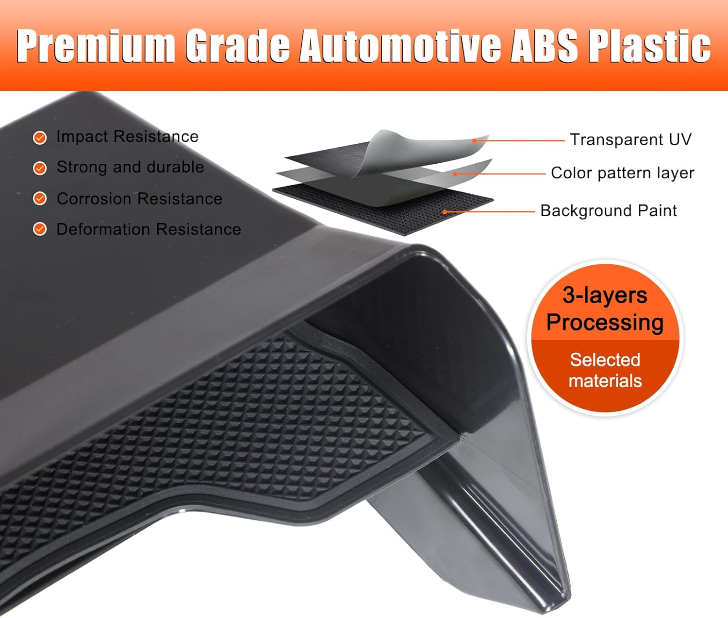 Center Console Organizer Compatible with Mitsubishi Triton / L200 2024-2025 Accessories | ABS Insert Front Dividers Tray with Anti-Slip Pad | 1PC Set image number 4