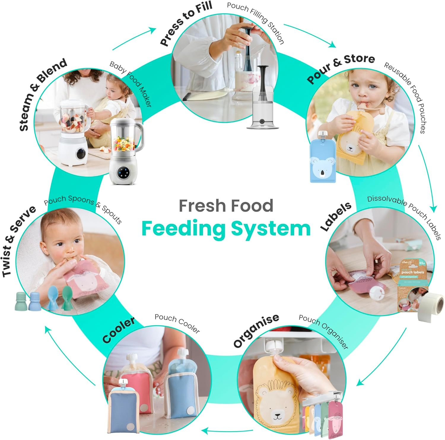 Cherub Baby Universal Reusable Non-Spill Baby Food Pouch Squeeze Spoon Topper Attachment 2 Pack with Travel Case - Cerulean/Sage - Dusty Rose/Sand image number 2