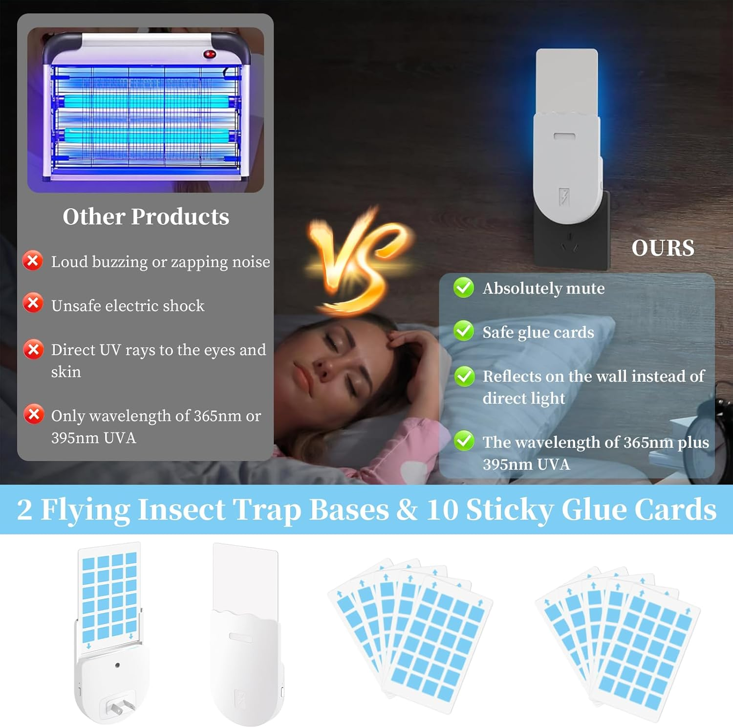 2 Flying Insect Trap Bases & 10 Sticky Glue Cards, Plug-In Fruit Fly Traps Effective for Gnats, Moths, Mosquitoes, Flies, Indoor Insect Trap with Night Light for Kitchen, Bathroom, Bedroom (Black) image number 5