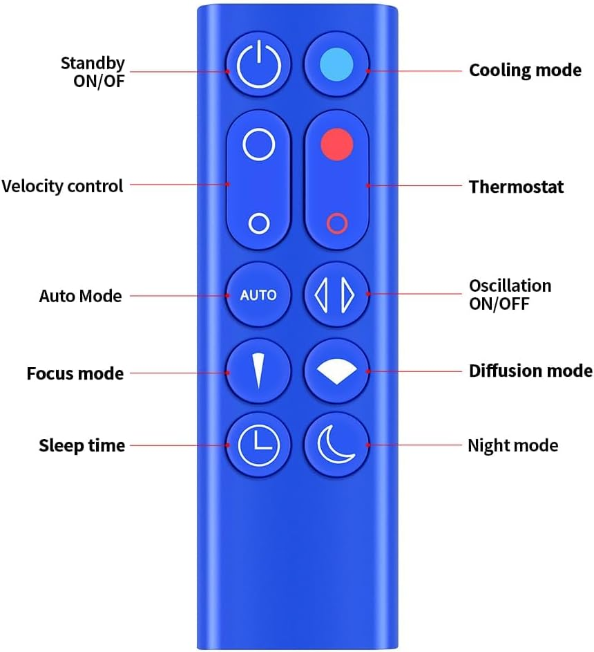 PZL New Replacement Remote Control Fit for Dyson Purifying Fan Air Purifier Heater Pure Hot + Cool Remote Control HP02 HP03 (Blue) image number 2