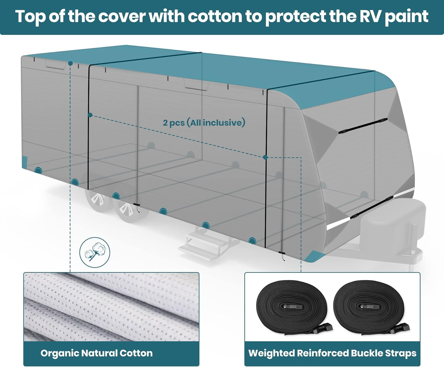 RV Cover 33&lsquo;-35&rsquo; Travel Trailers Upgraded 8 Layers Top Waterproof, Anti-Scratch, RV Winter Cover Universal Fit 34Ft Camper Cover UV Protection with Tongue Jack Cover image number 3