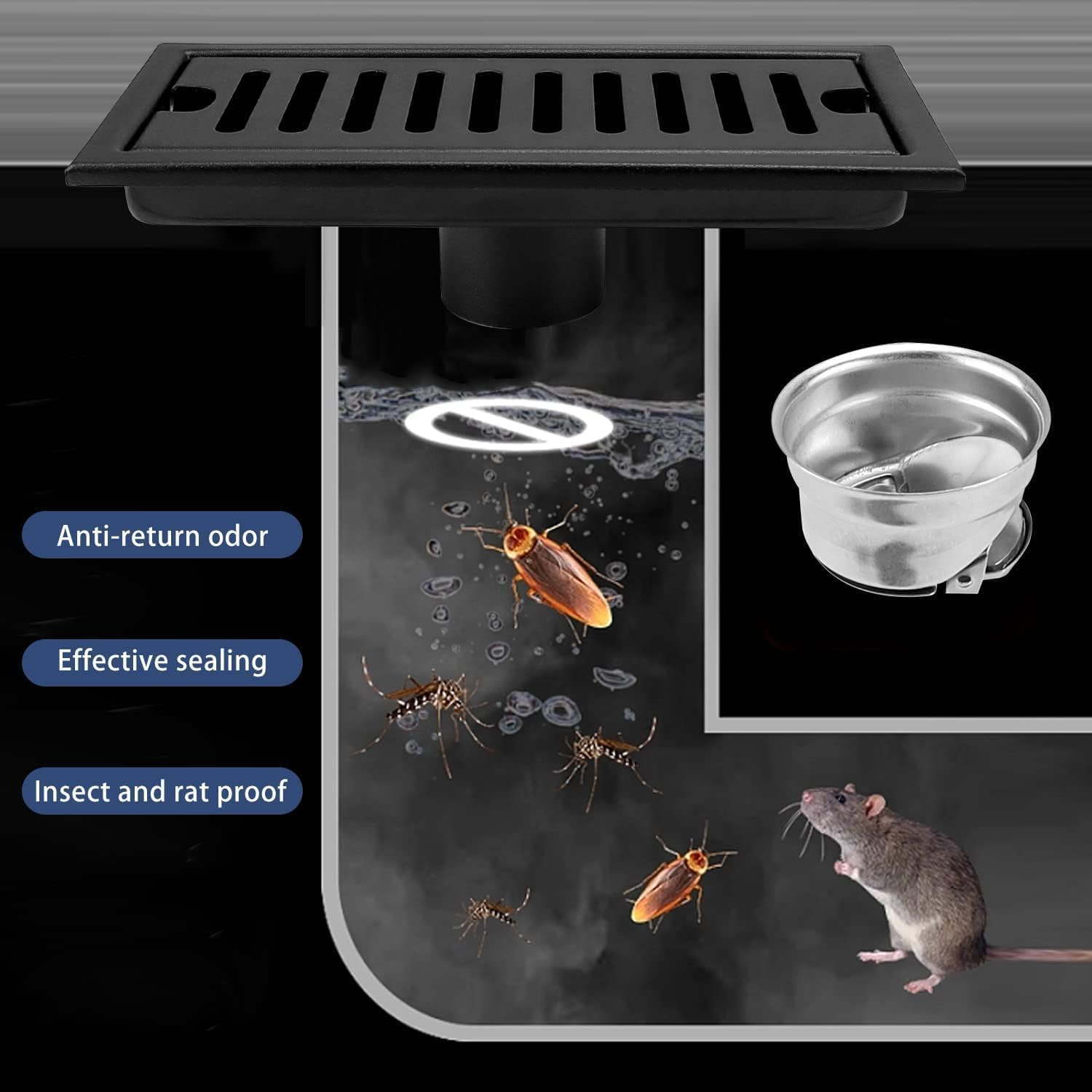 20 &times; 10 Cm Black Rectangular Stainless Steel Floor Drain - Shower Drain Lid with Odour Trap, Strainer for Hair Filter, Suitable for Bathroom, Kitchen, Balcony image number 1