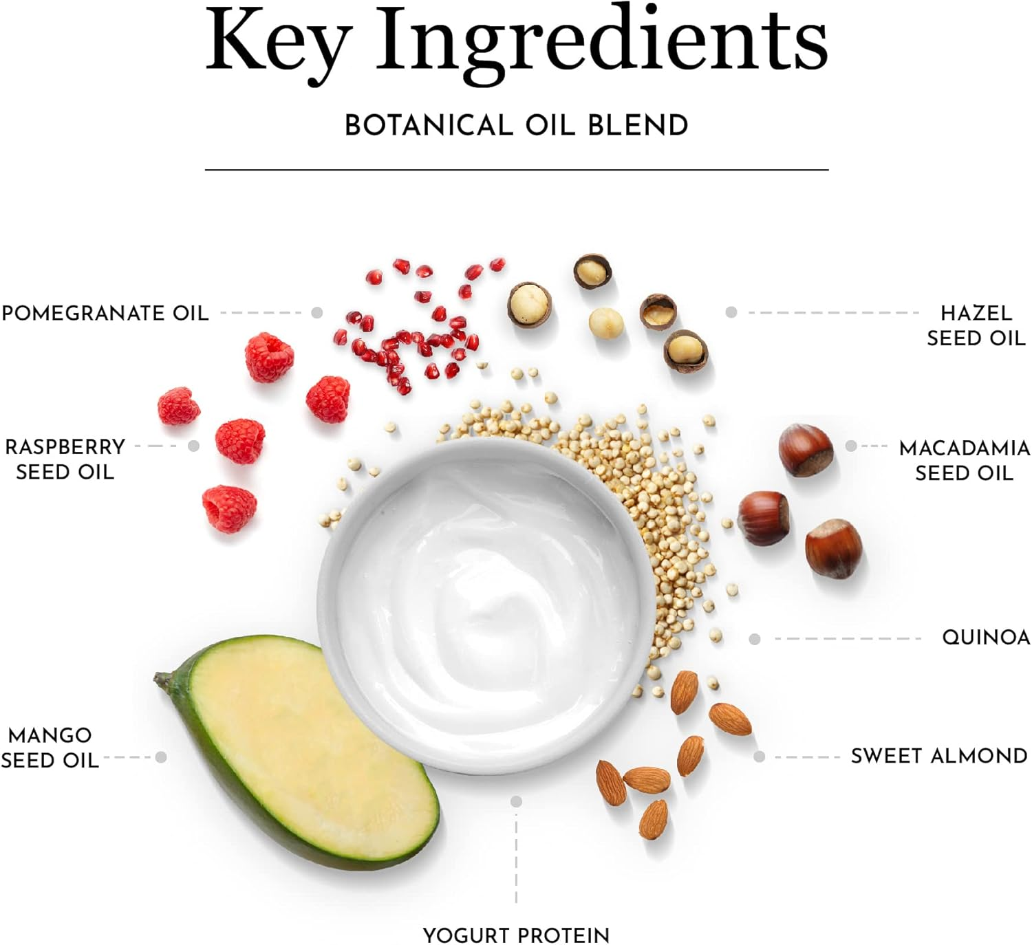 Hairgurt - Curl Perfecting Yogurt Hair Masque Coconut Acai - 6 Fl. Oz. image number 5