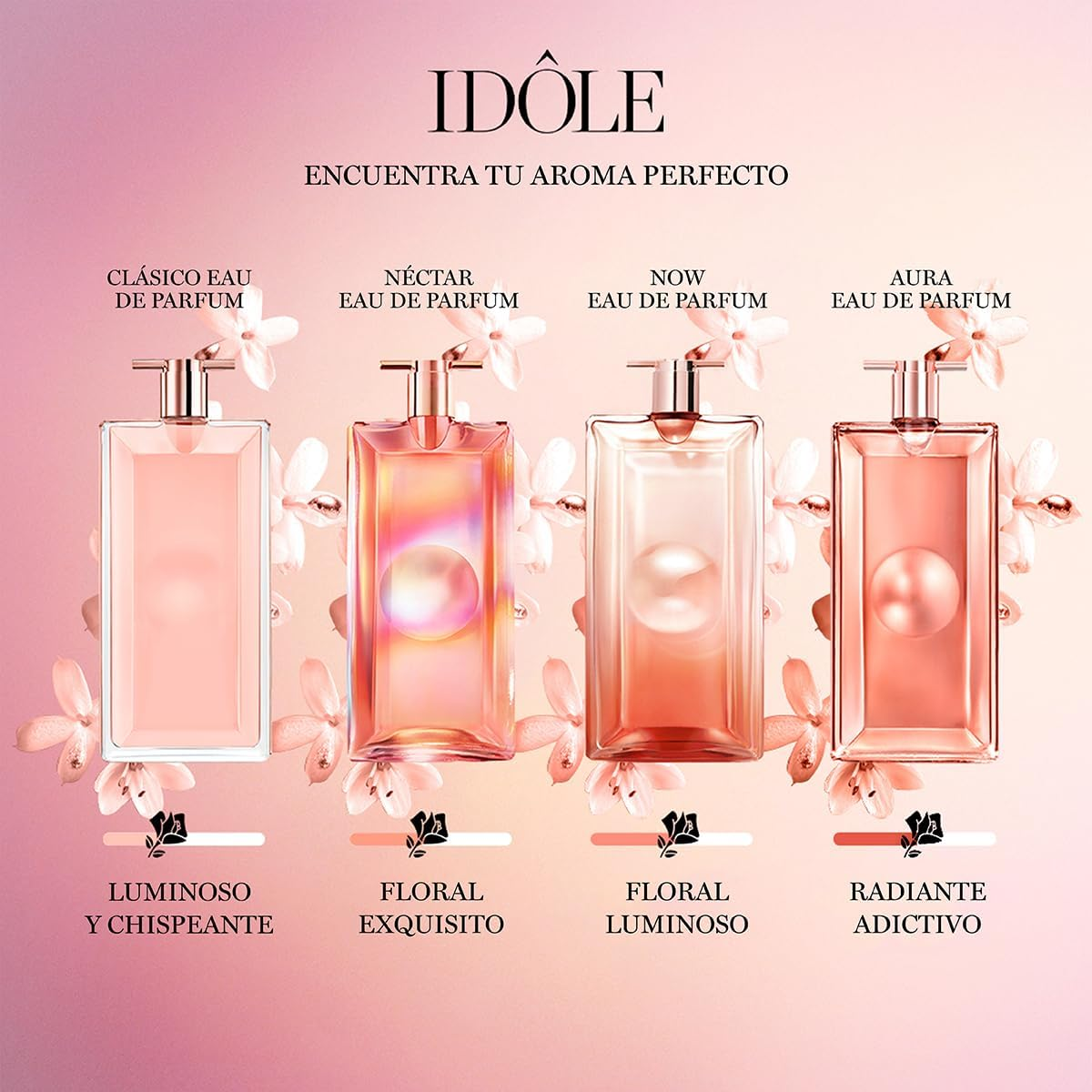 Lanc&ocirc;me Id&ocirc;le Now Eau De Parfum - Long Lasting Fragrance with Notes of Rose, Musky Orchid Accord & Vanilla - Luminous & Floral Women'S Perfume - 100Ml