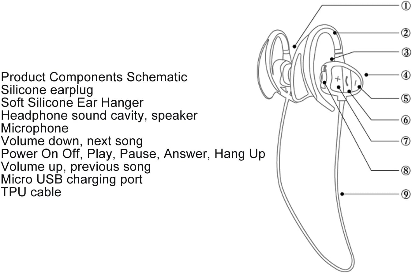 Jiawu Swimming Headphones IPX8 Waterproof, In-Ear Earbud Headphones with Bluetooth 5.4, Underwater Headphone for Swimmings, Sports Headphone for Swimming, Running and Cycling (Black) - Black image number 4