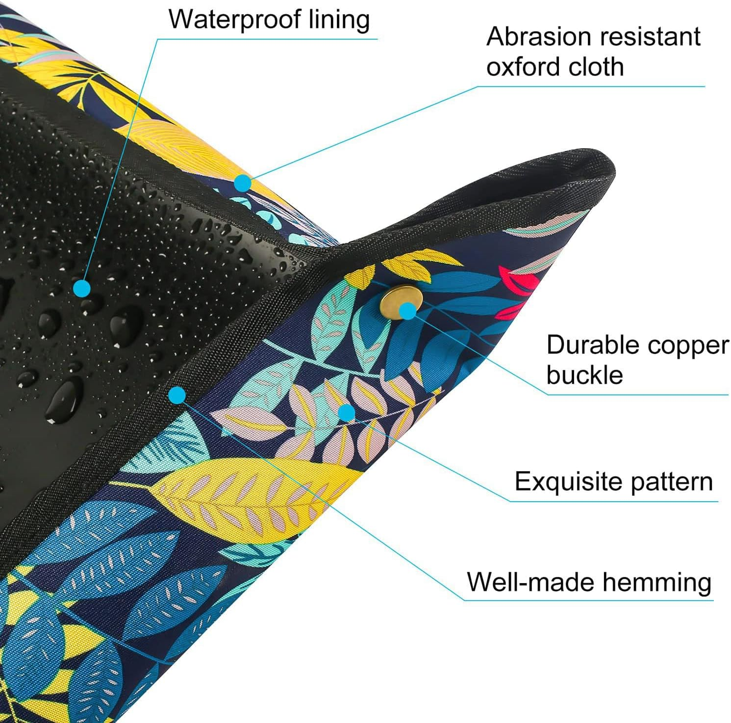 Large Repotting Mat for Indoor Plant Transplanting and Mess Control 100Cm X 75Cm Thick Waterproof Potting Mat Succulent Gardening Portable Foldable Potting Tray Unique Gifts (100Cm X 75Cm) image number 2