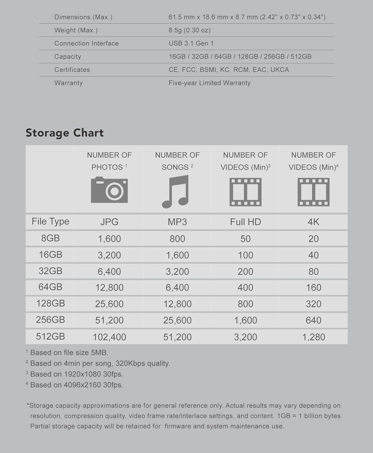 Transcend 16GB Jetflash 700 USB 3.1 Gen 1 Flash Drive USB Stick Black -TS16GJF700 image number 3