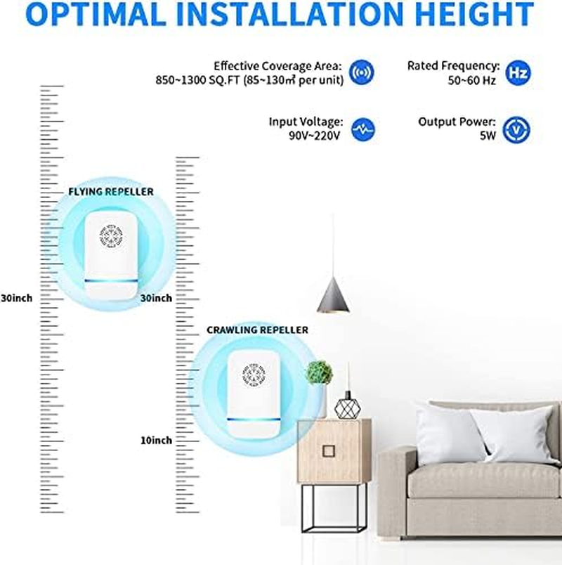 Jarttarn 6 Packs Ultrasonic Pest Repeller, Electronic Pest Repellent Plug in Indoor Pest Control for Insect, Roach, Mice, Spider, Ant, Bug, Mosquito Repellent for House, Garage, Warehouse image number 2