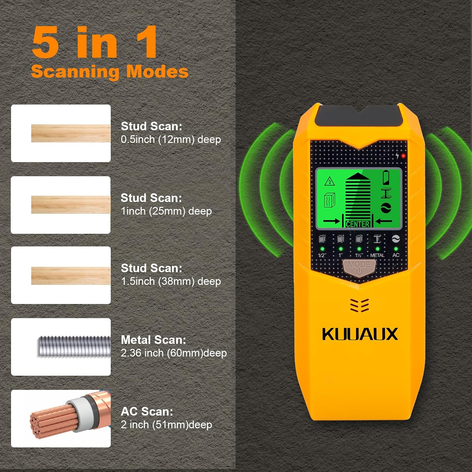 KUUAUX Stud Finder Wall Scanner, 5 in 1 Stud Detector with Smart Microprocessor Chip and HD LCD Display, Beam Finders for Center and Edge of Wood, AC Wire, Joist, Metal and Pipe, Tool Gifts for Men image number 3