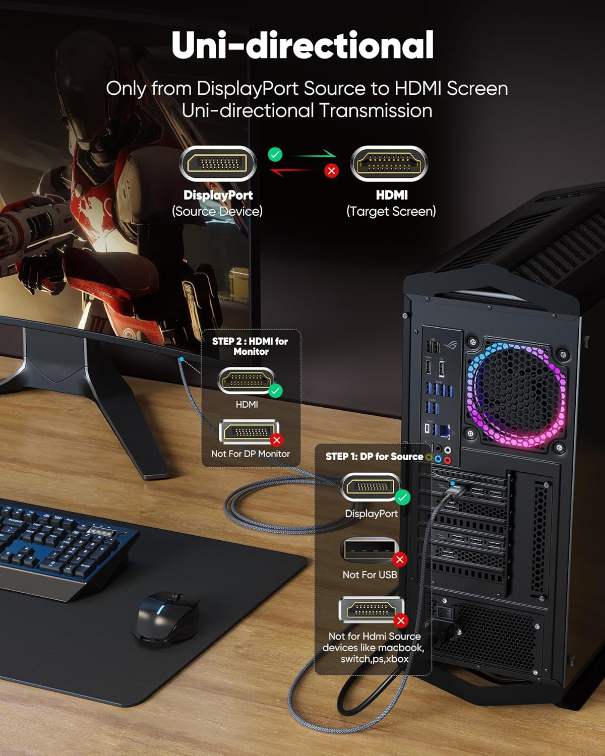Highwings 4K Displayport to HDMI, 3.3Ft Uni-Directional DP (Source) to HDMI (Display) 1.4 Cable, 4K@30Hz, 2K@60Hz, 1080P Full HD, Braided Cord for Dell, NVIDIA, AMD, Monitor, Projector (Grey) image number 7