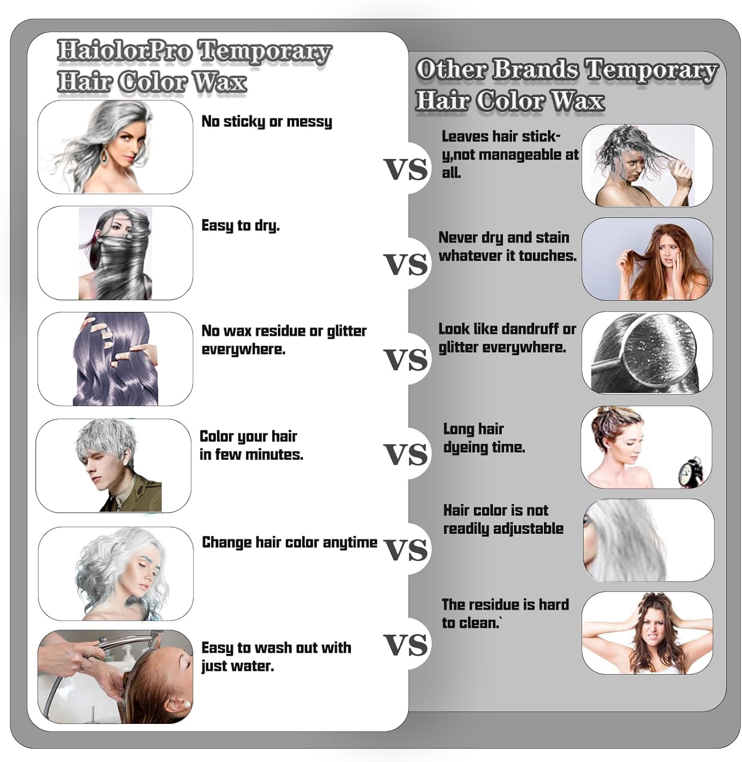 Haiolorpro White Hair Color Wax Temporary Washable, White Hair Dye for Kids, Hair Makeup Paint Wax for Parties or Cosplay, Hair Coloring Products No Messy (White) image number 3