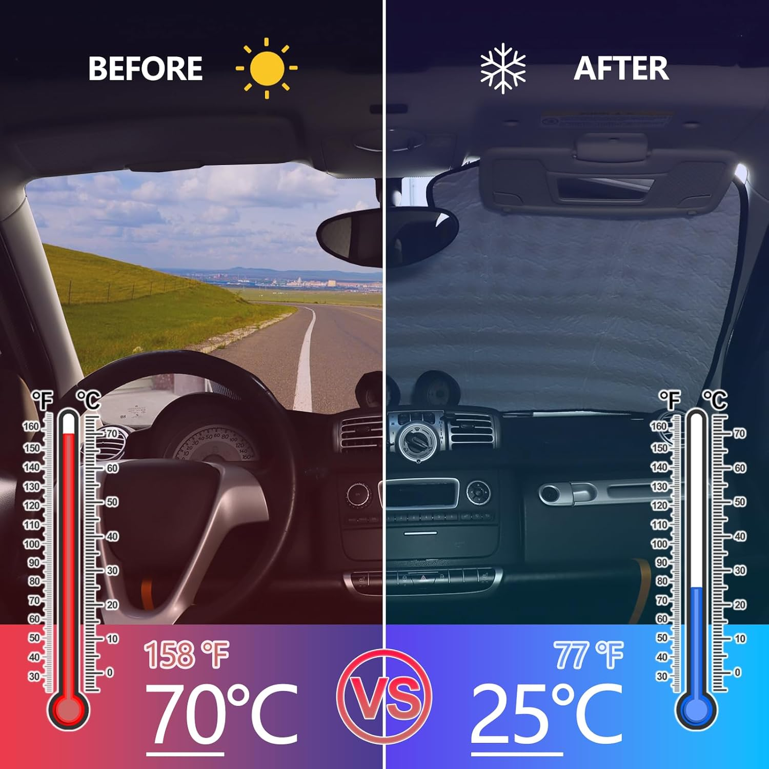 Windshield Sunshade for Benz Smart Fortwo Forfour 453 451 450 2009-2021 Front Window Sun Shade Foldable Reflective Sun Visor Custom Sunscreen UV Blocker Privacy Protector Heatshield (Black) - For Audi Q7 2020-2023 image number 2