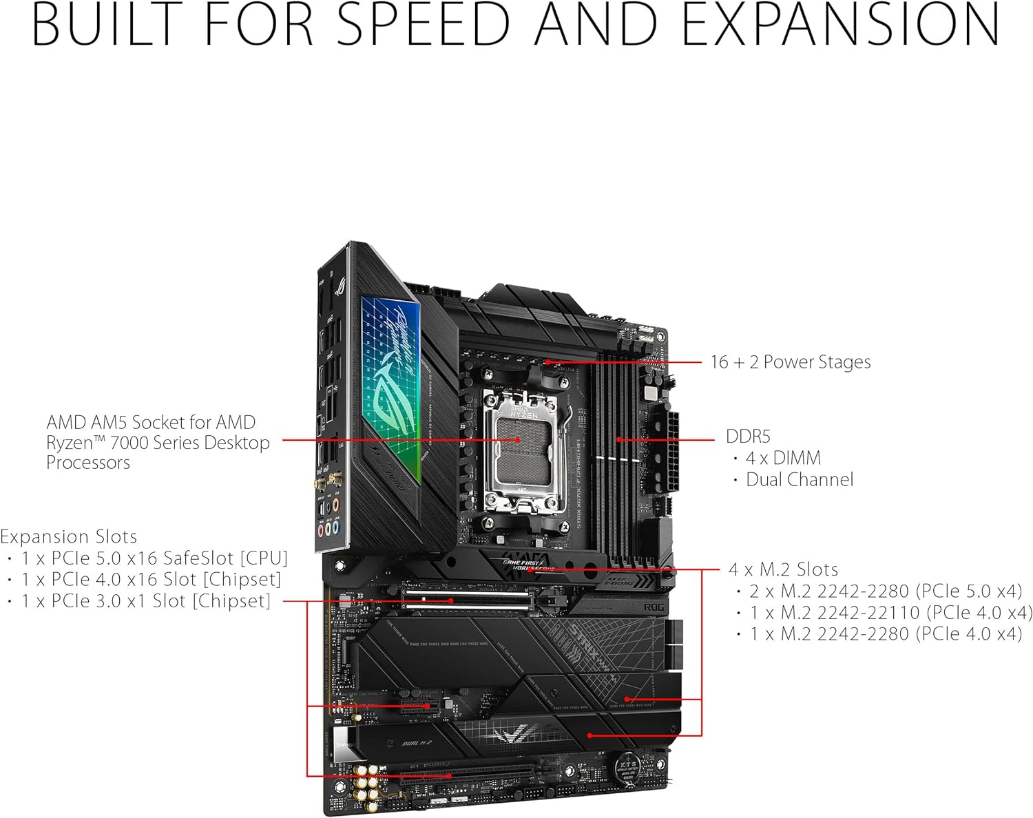 ASUS ROG Strix X670E-F Gaming WIFI6E Socket AM5 (LGA 1718) Ryzen 7000 Gaming Motherboard(Pcie 5.0, DDR5,16 + 2 Power Stages,Four M.2 Slots with Heatsinks,Usb 3.2 Gen 2X2,Ai Cooling II, and Aura Sync) image number 6