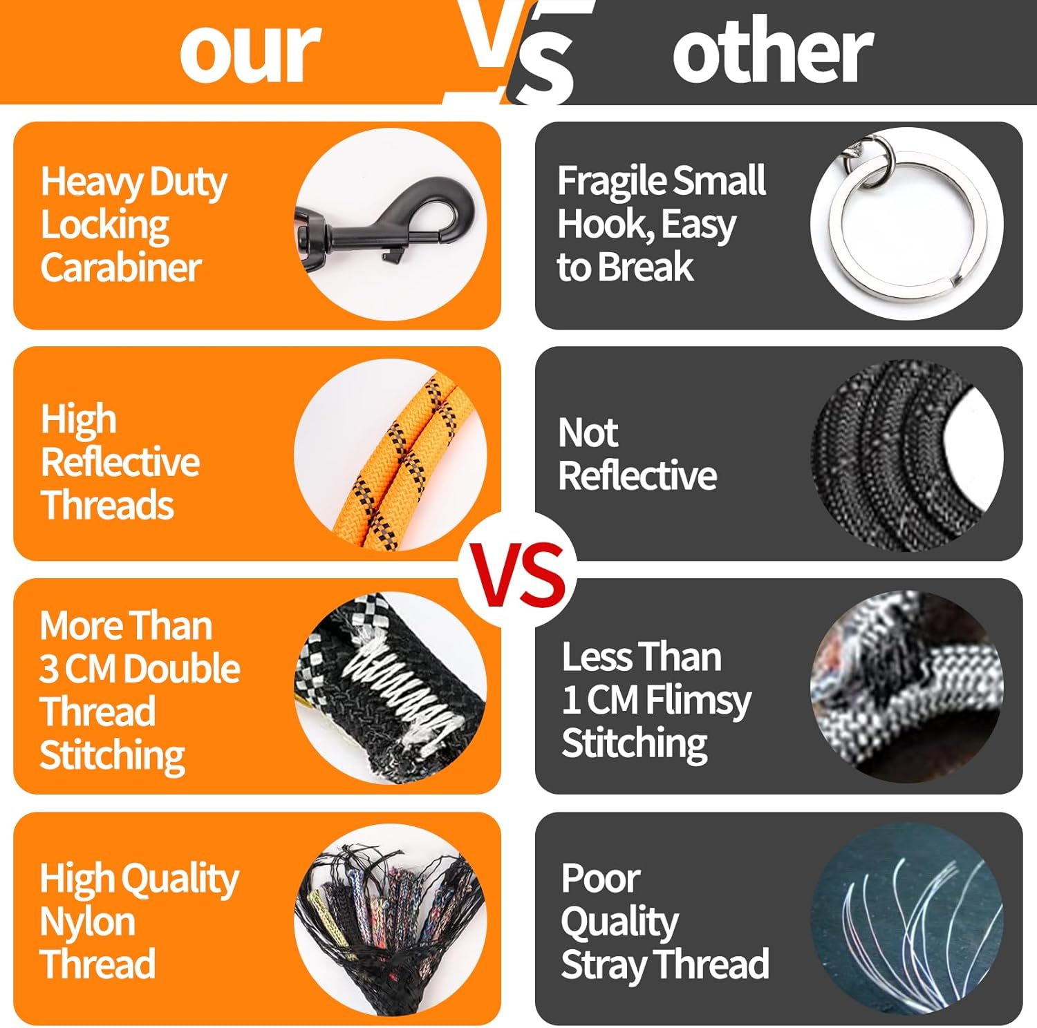 Dog Lead for Large Dogs image number 4