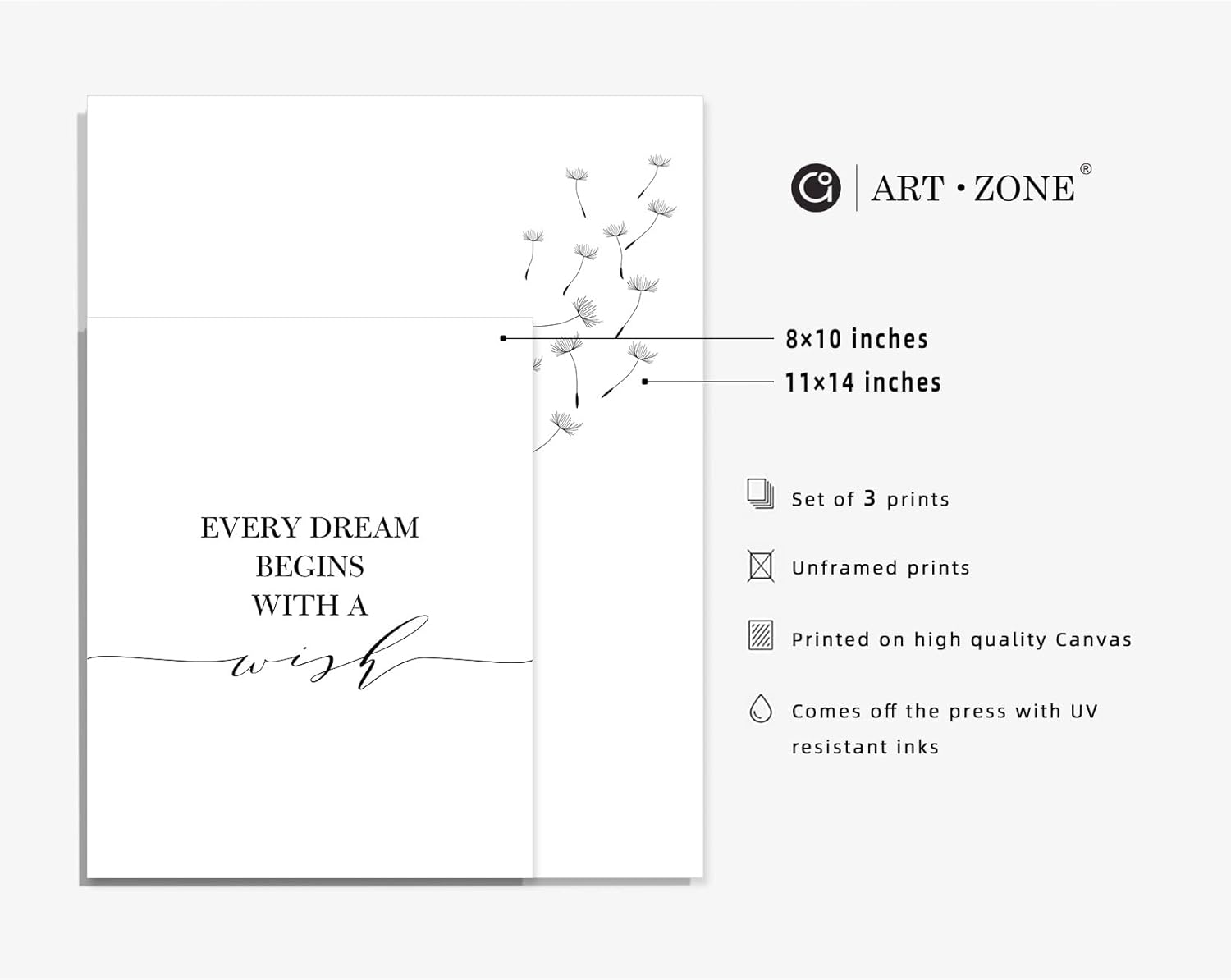 Dandelion Plant Decor Posters for Bedroom, 8X10 Canvas Prints Unframed Set of 3, Black and White Wall Art for Living Room Poster image number 3