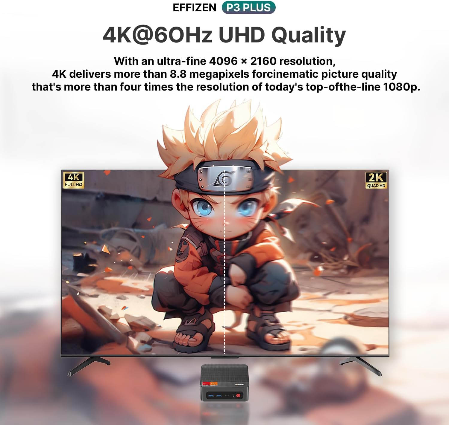 Mini PC BOSGAME P3Plus AMD Ryzen 7 7840HS (Up to 5.1Ghz, 8C/16T) Mini Computers DDR5 32GB RAM 1TB M.2 Pcie4.0 Nvme SSD, PC Windows 11 Pro | Dual RJ45 LAN | HDMI & DP & USB-C | 4K 60Hz | Wifi 6E