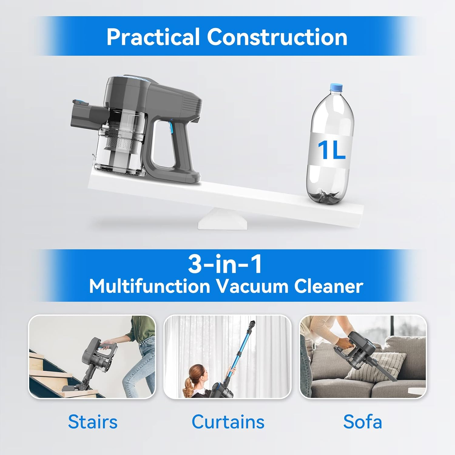 DEVOAC Cordless Vacuum Cleaner, 6 in 1 Ultra-Lightweight Stick Vacuum, 2200Mah Battery up to 40Mins Runtime, Powerful Handheld Vacuum for Hard Floor Carpet Pet Hair Home image number 1