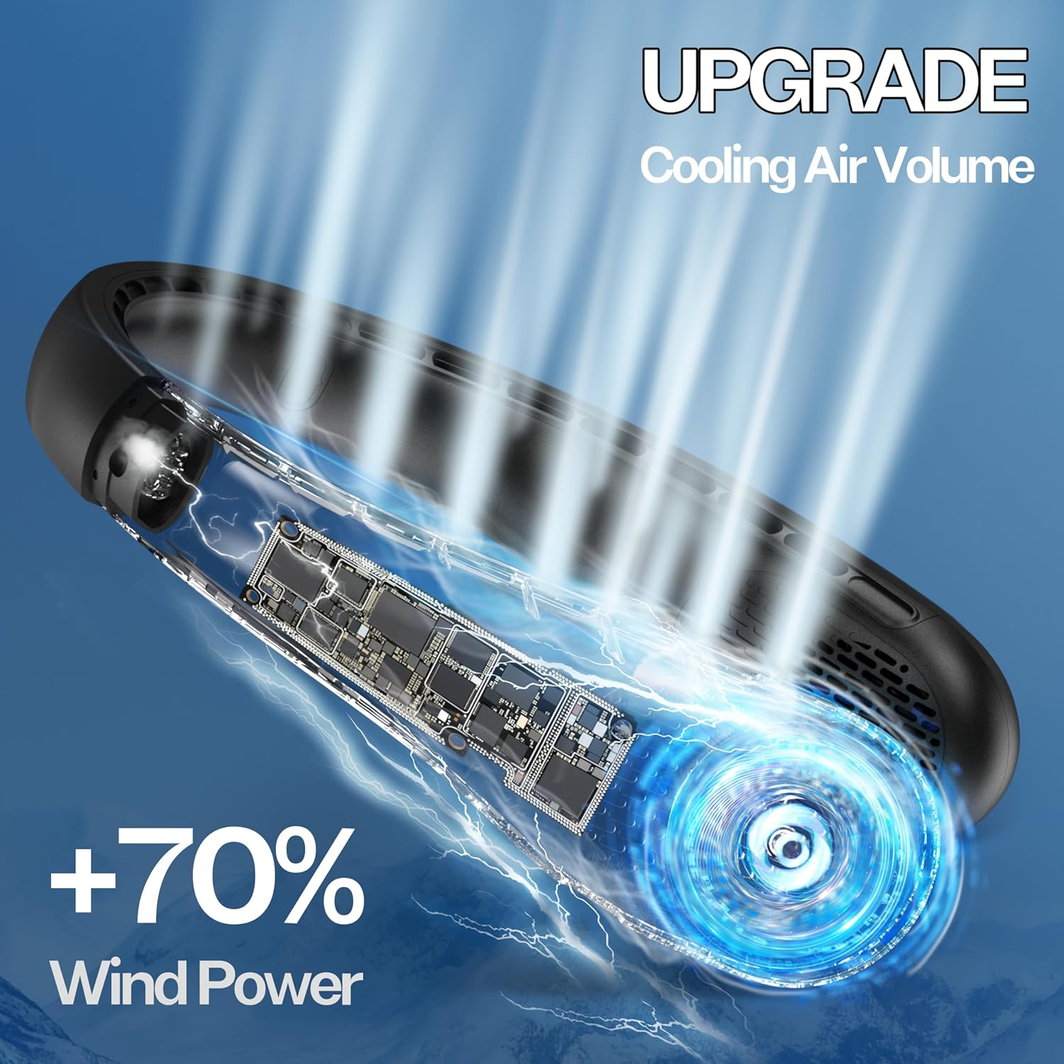 KIDEE Neck Fan, Portable Bladeless Neck Fans, Upgrade 360&deg; Airflow, Super Quiet, 3 Speeds, 4000Mah Personal Wearable Neck Fan, Upgraded Cooling Air Volume USB Rechargeable Hands Free Fan - Greenish White image number 7