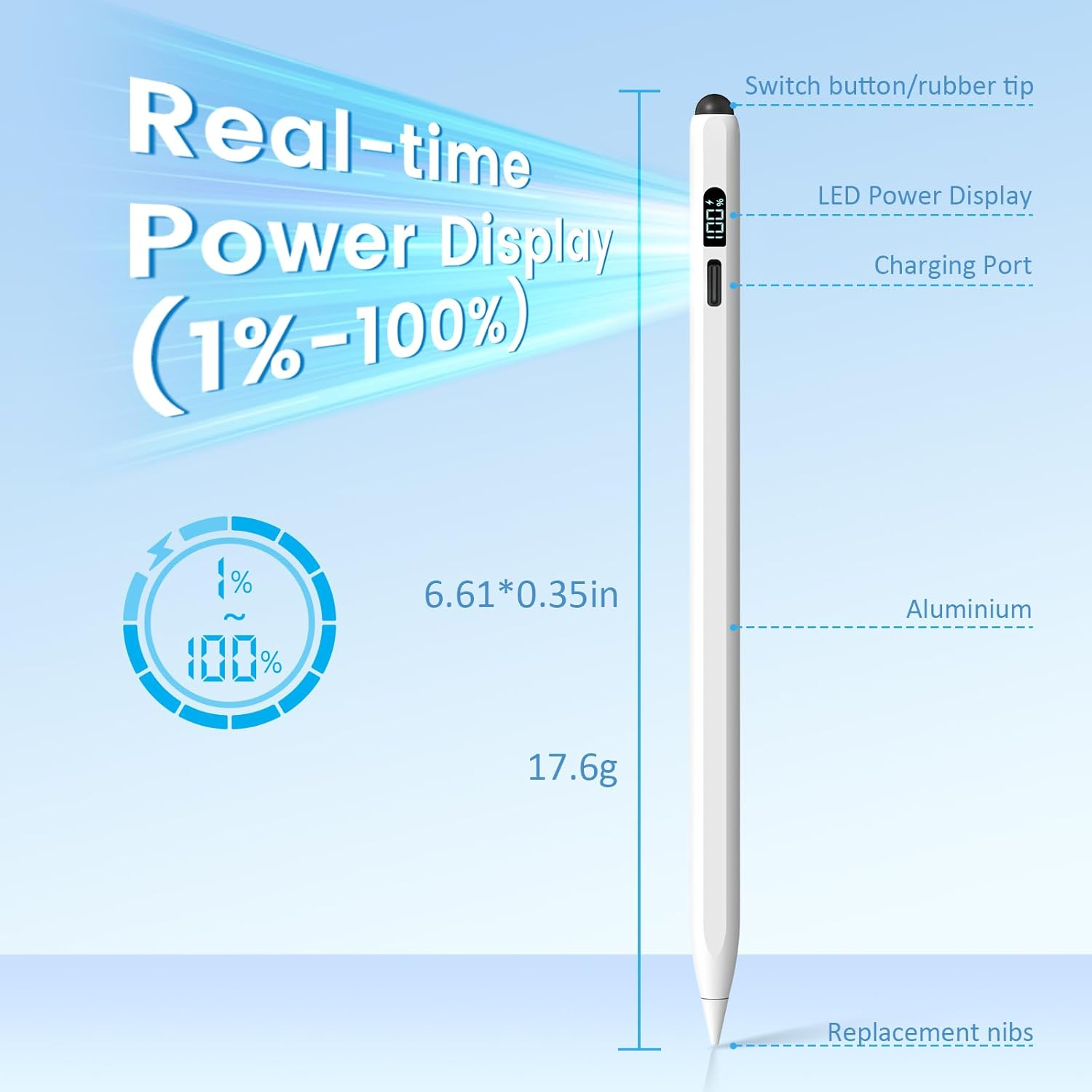 Digiroot Ipad Apple Pencil 2025-2018, LED Power Display Dual-Tip Stylus Pen with 3X Fast Charge, Compatible for Ipad A16 11/10/9/8/7/6, Pro 11"/12.9"/13''/M4, Air M3/M2/5/4/3, Mini 7/6/5 image number 4