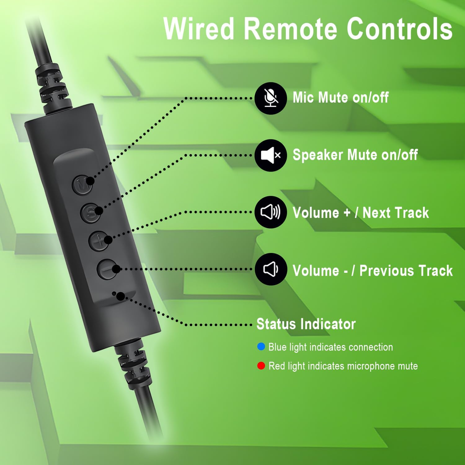 Wired USB Earbud with Microphone Single-Side USB-A Computer Headphone with Adjustable Ear Hook for PC Laptop Computer Mac Zoom Teams Office Work with Volume Controls & Mic/Speaker Mute, Lightweight image number 2