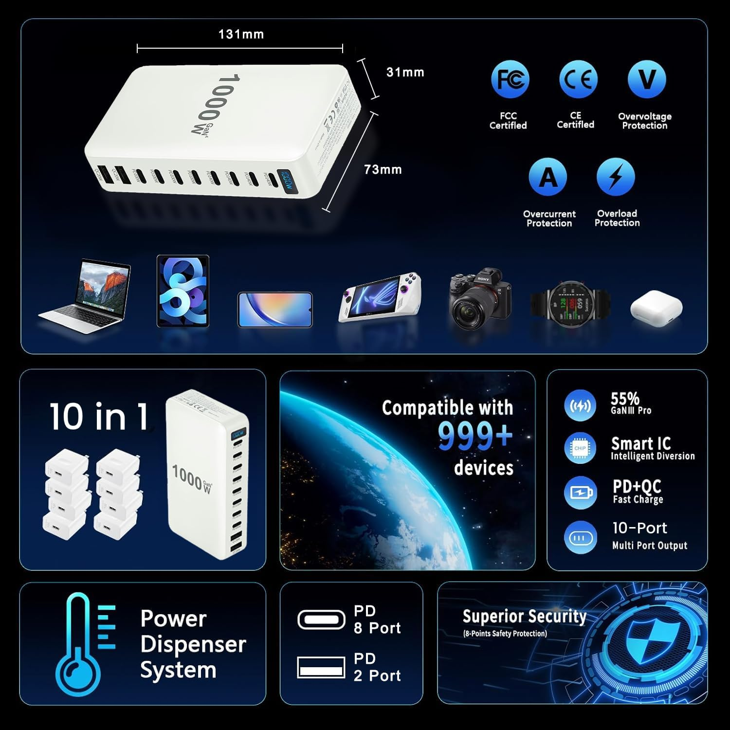 Cyperever 1000W USB C Fast Charger Block,10 Port USB Charging Station,Gan III 10-Port Fast Charging Station Hub,Pd 3.1 140W Laptop Charger Adapter Compatible with Macbook,Dell,Iphone Galaxy (White) image number 1