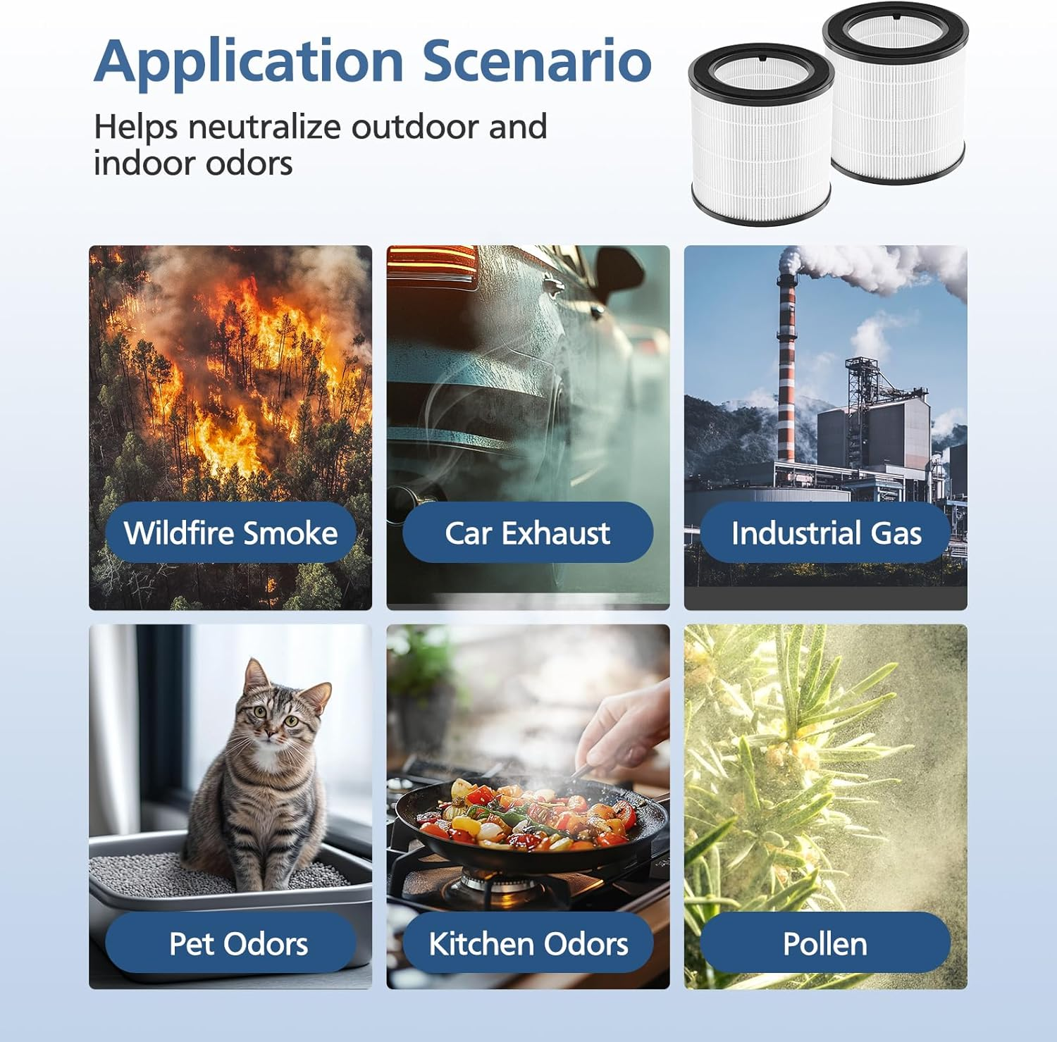 FY0194/30 HEPA Replacement Filter Compatible with Philips 800 & 800I Series Air Purifier (AC0820/30, AC0850/70), Replace Part # FY0194/30, 2 Pack image number 6