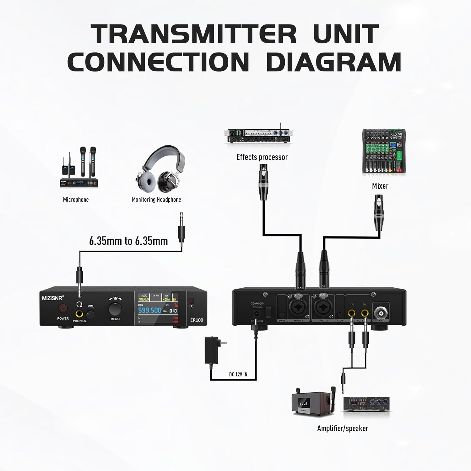 MIZISNR Wireless in Ear Monitor System, Pro UHF Mono Stereo IEM System with Metal Transmitter, 1 Bodypack Receivers W/Monitor Earphones image number 4