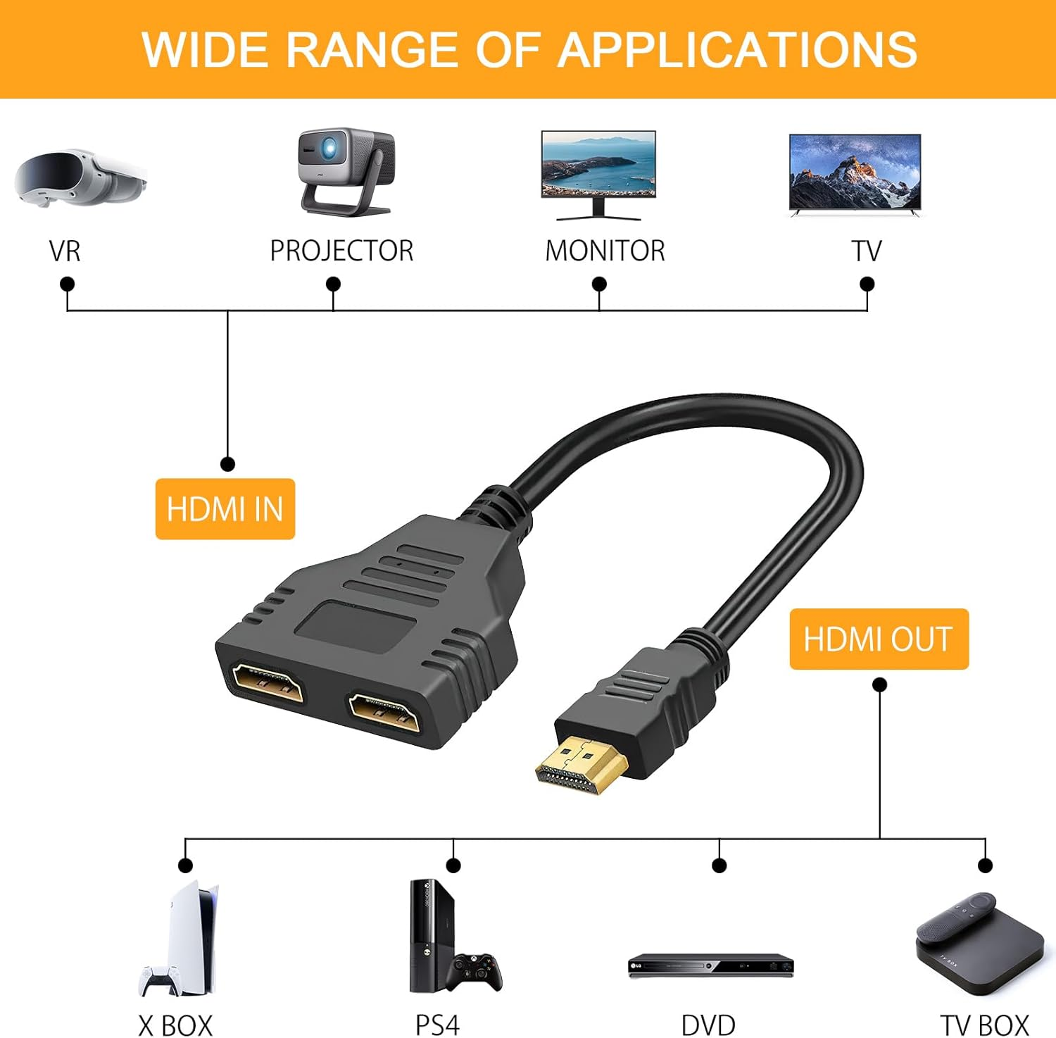 TNSLAND HDMI Splitter 1 in 2 Out Cable Supports Two Tvs Simultaneously HDMI Adapter 2 Monitors Simultaneously HDMI Cable Splitter HDMI for LCD Monitor HDTV HD LED and Projectors image number 6