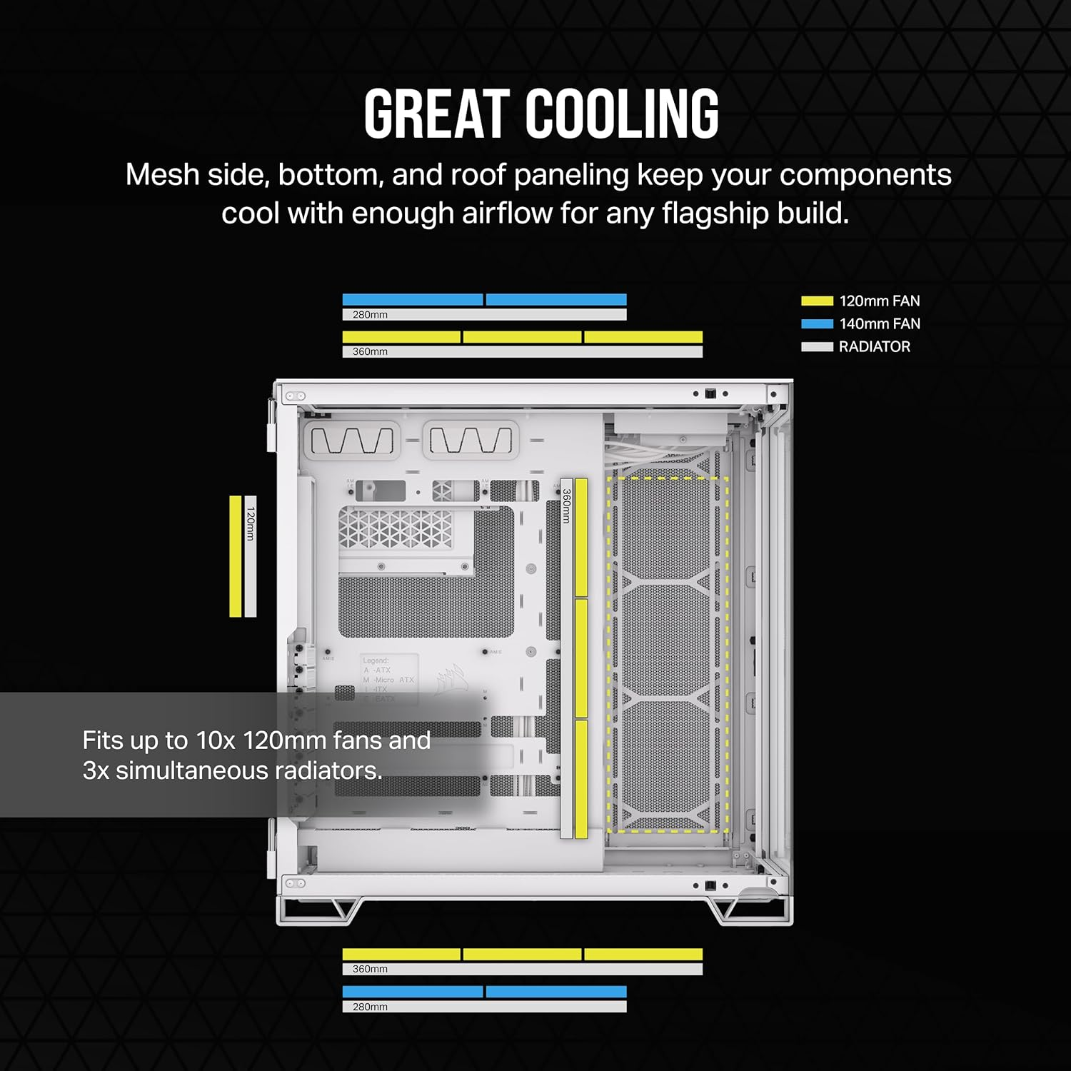 CORSAIR 6500X Mid-Tower ATX Dual Chamber PC Case &ndash; Panoramic Tempered Glass &ndash; Reverse Connection Motherboard Compatible &ndash; No Fans Included &ndash; White image number 6