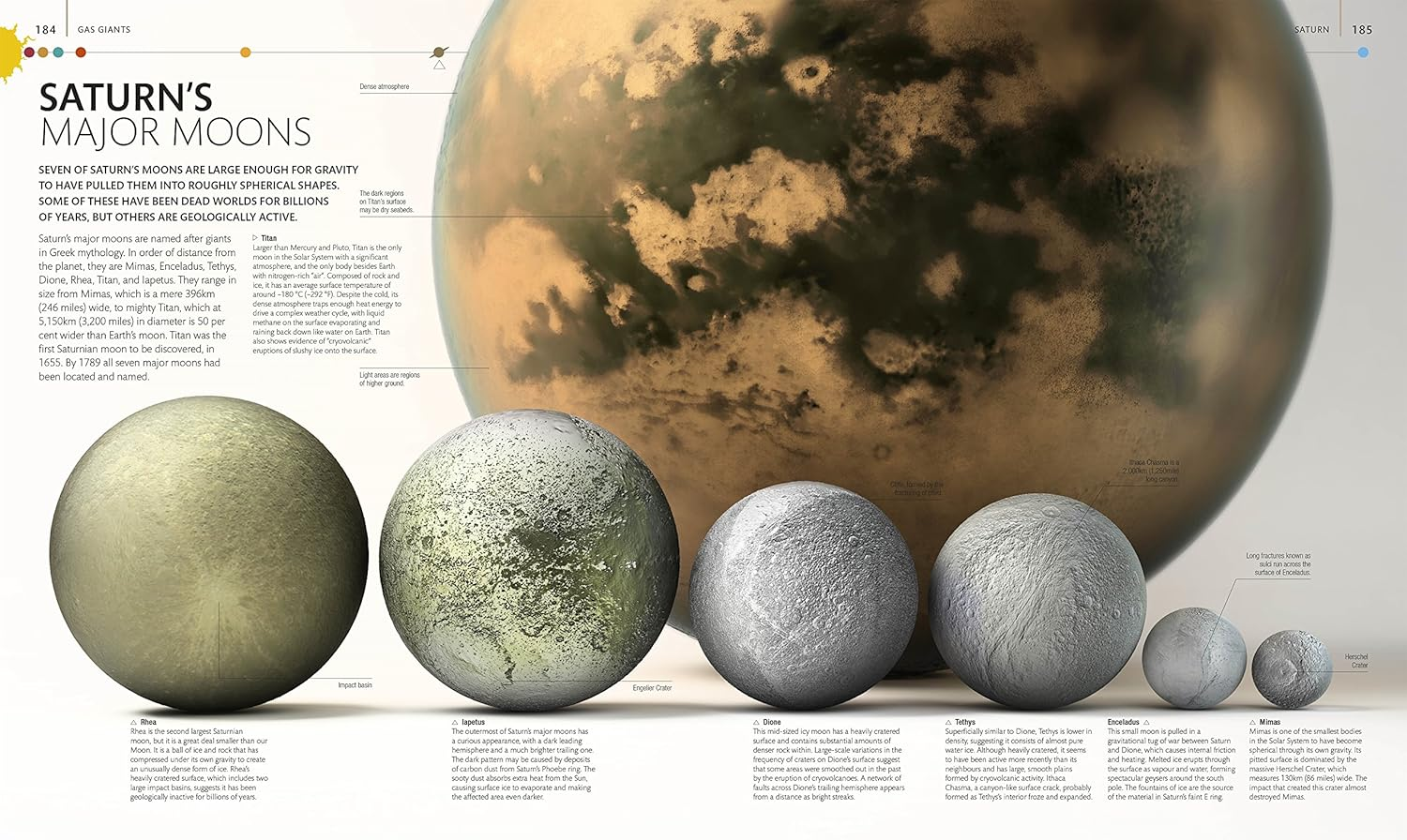 The Planets: the Definitive Visual Guide to Our Solar System image number 2