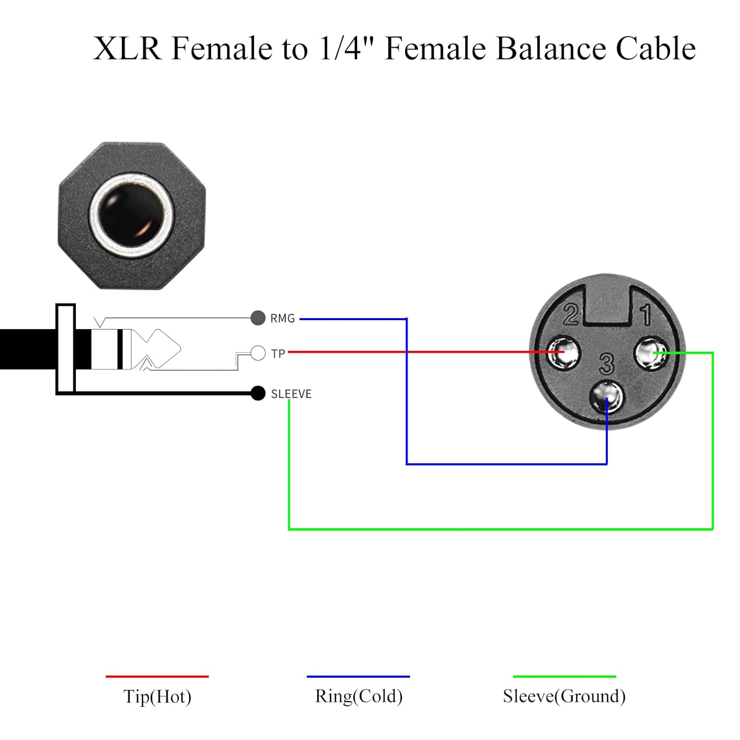 QIANRENON XLR Female to 1/4" Female Balance Cable Adapter TRS 6.35Mm to XLR 3 Pin Mono Audio Connect Convert Interconnect Cable 36Cm/14.2In image number 1