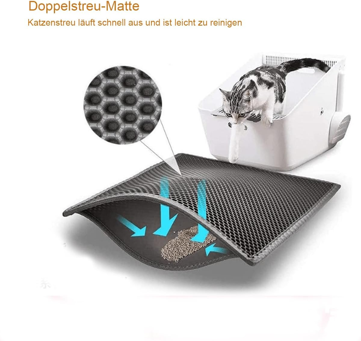 Cat Litter Tray Mat, 60 X 40 Cm, Double Layer Honeycomb Catch Mat, Large Hole Design, Cat Litter Mat, Double Waterproof and Non-Slip, Cat Litter Tray Non-Toxic Material, Cat Litter Mat image number 1