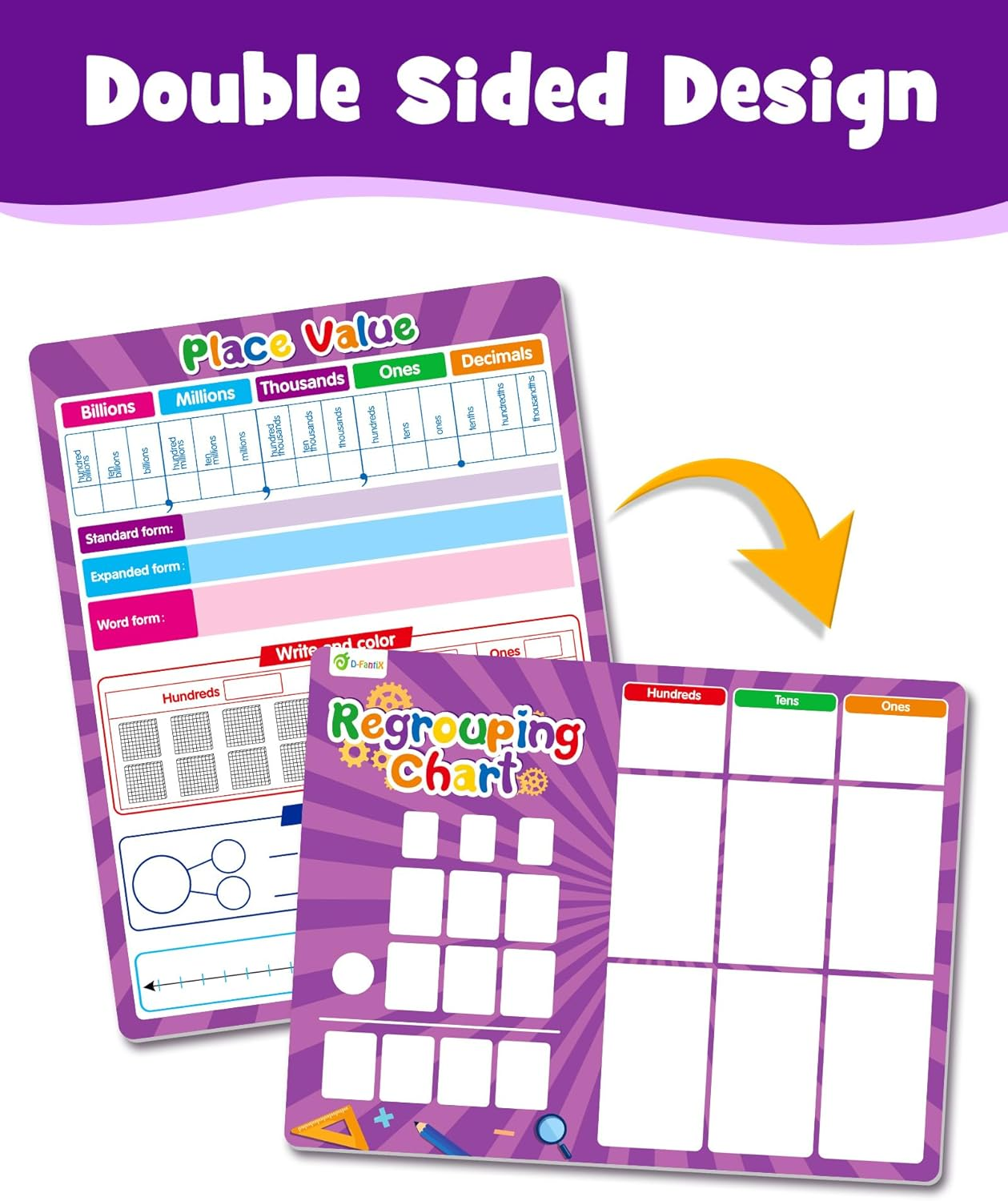 Regrouping Base Ten Place Value, Addition and Subtraction Math Manipulatives for 1St 2Nd 3Rd Grade, Double Sided Magnetic Dry Erase Board for Kids Classroom Must Haves Homeschool Supplies image number 4