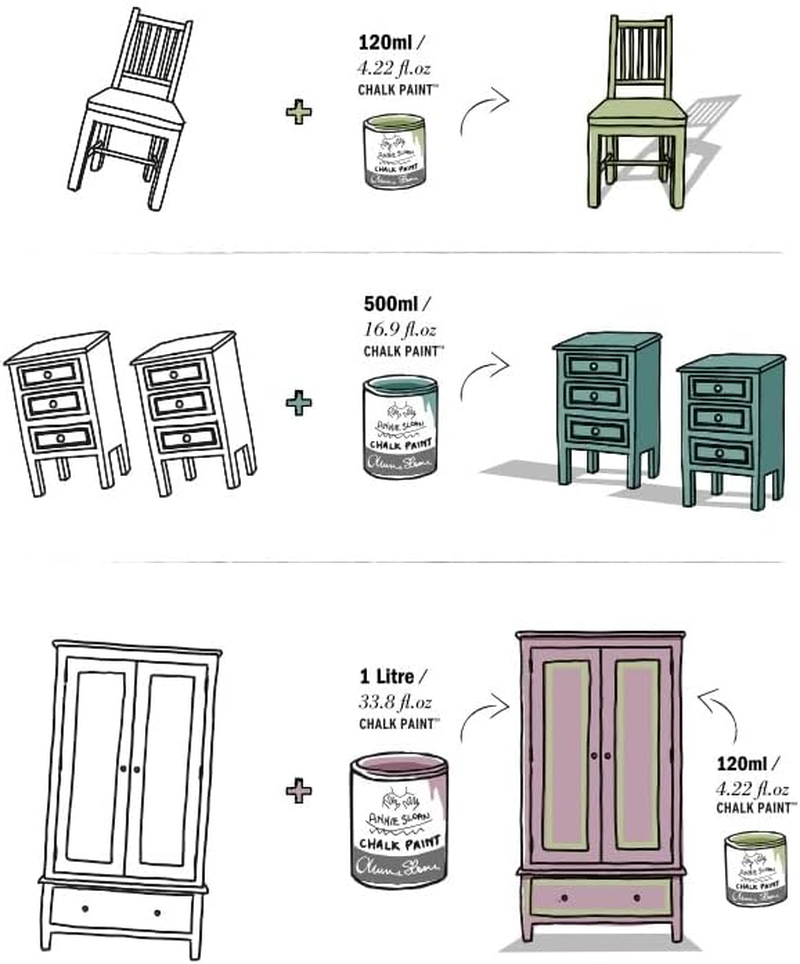 Annie Sloan Chalk Paint 120 Ml Sample Pot (Original) image number 3