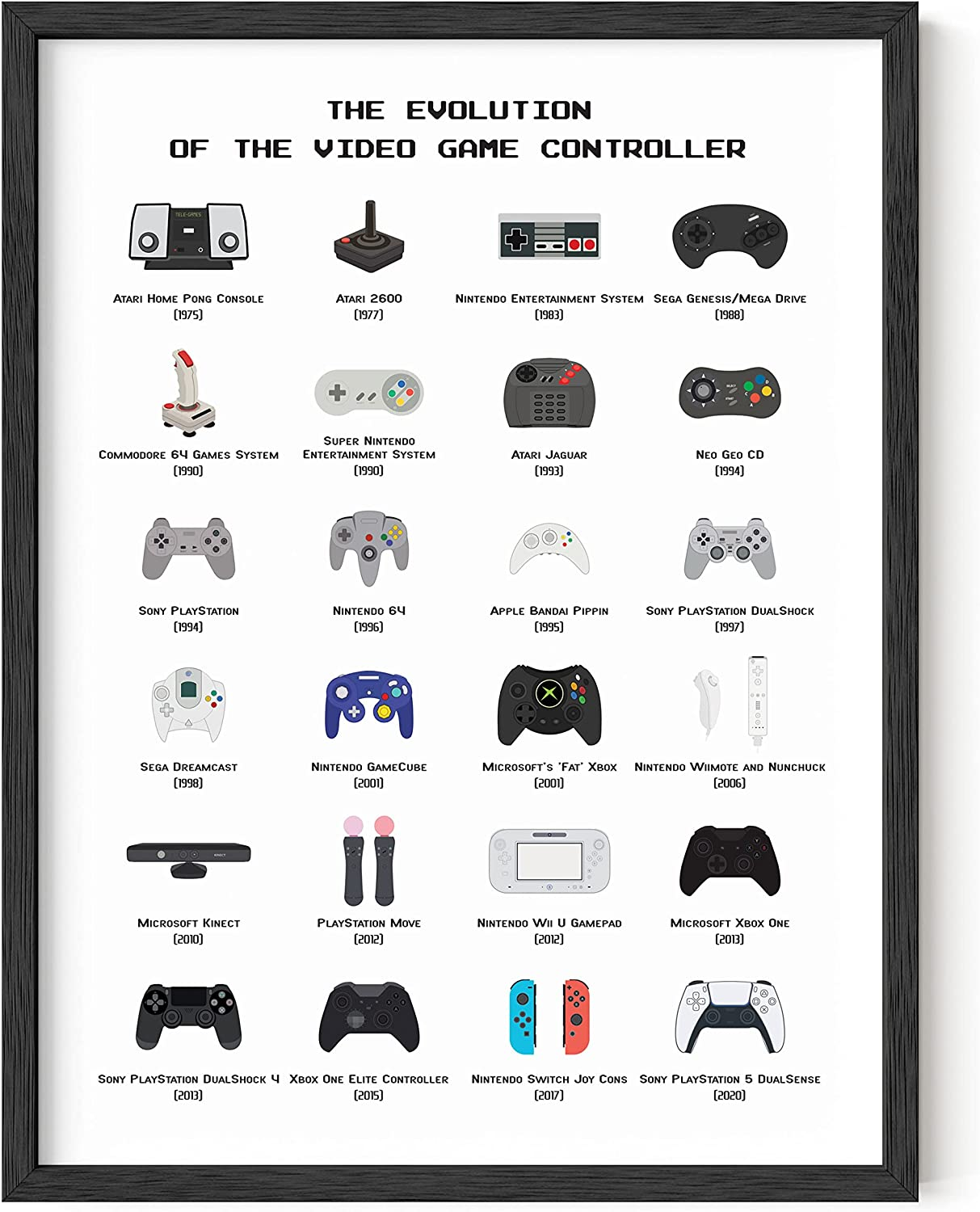 Retro Video Game Posters for Walls by Haus and Hues | Video Game Wall Art and Gamer Poster | Gamer Decor for Boys Room | Gamer Wall Art Video Game Prints | Game Room Decor UNFRAMED (12X16) image number 1