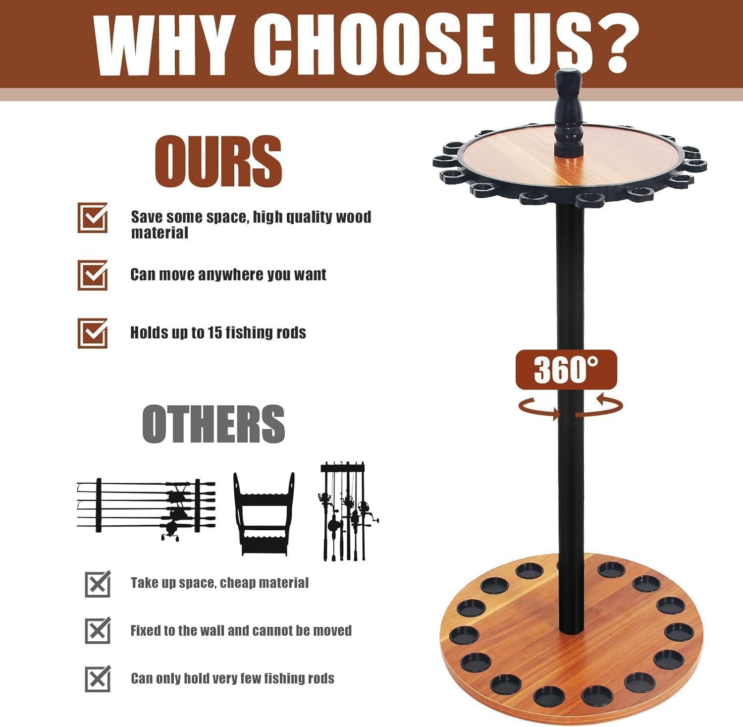 Homodoskey Fishing Rod Rack 15 round Spinning Holds up to 15 Fishing Rods Combos Space-Saving Fishing Rod Storage Holders for Garage No Tool Assembly Wood image number 2