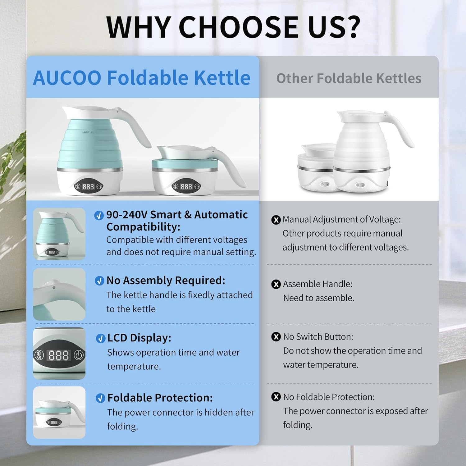 AUCOO - Portable Folding Electric Travel Kettle Foldable Boiling Water Suitable for 110V and 220V Dual Voltage, for Tea and Coffee, 850W Small Mini Silicone Electric Teapot Without image number 3
