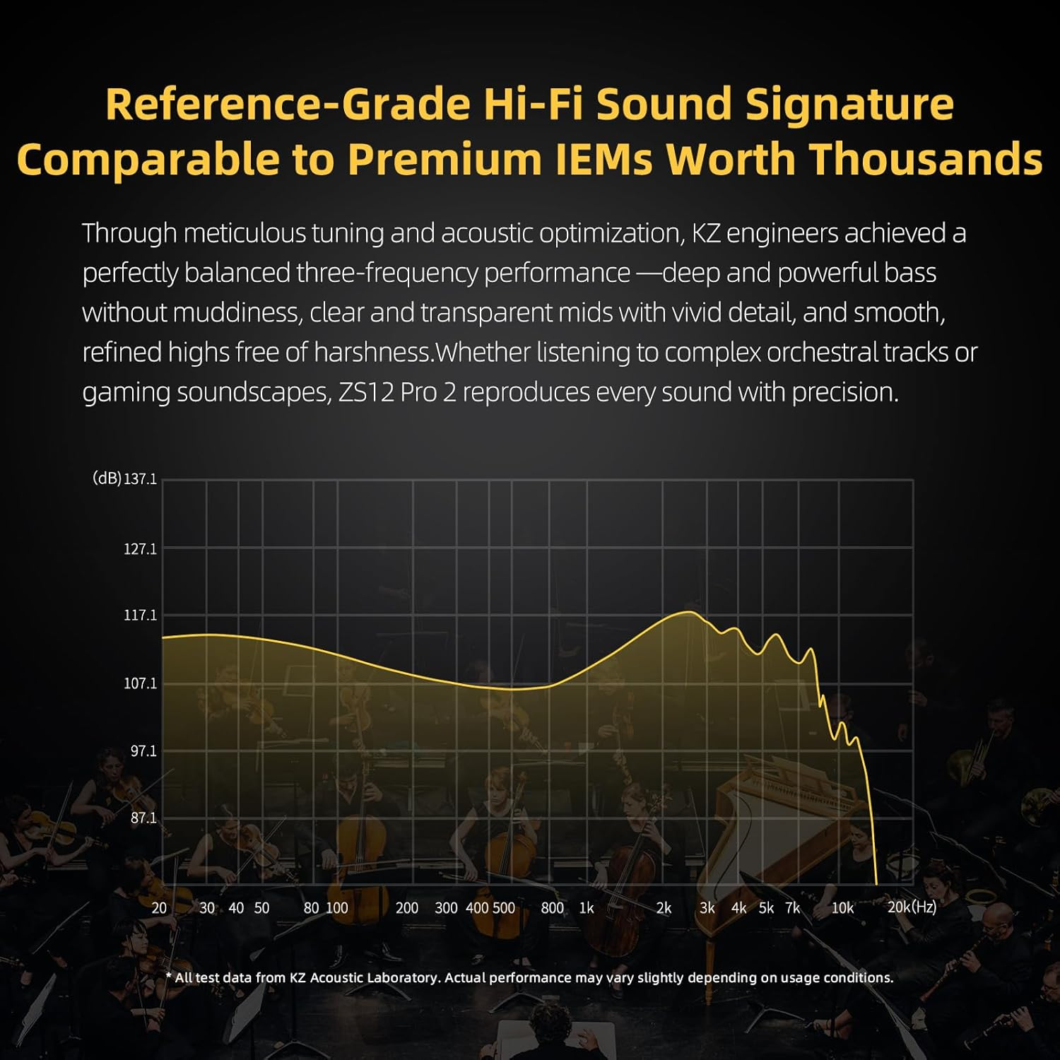 Yinyoo KZ ZS12 Pro 2 IEM Wired Earphones USBC Hifi Earphones 5BA + 1DD In-Ear Headphones with Gold-Plated 2-Pin Connector for Musicians (Black, with Microphone) image number 6