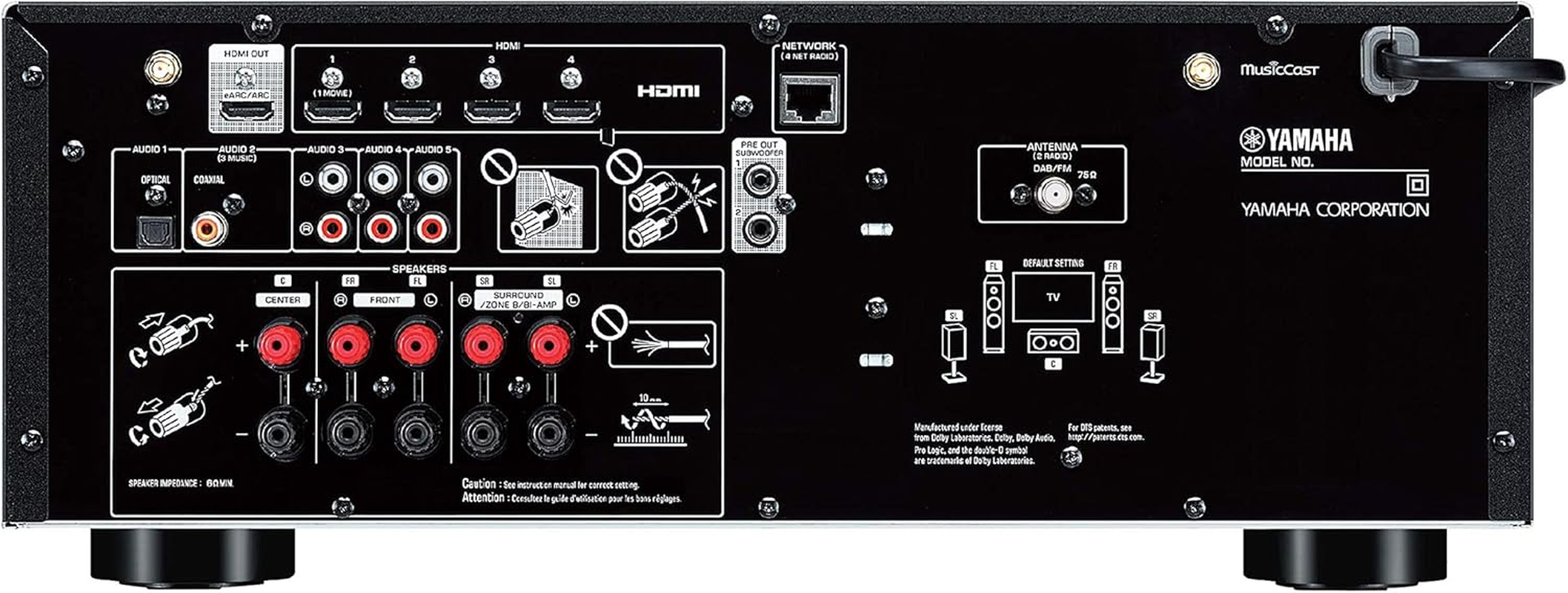 Yamaha RX-V4A 5.2-Channel AV Receiver with Wi-Fi, Bluetooth, Musiccast and Alexa Compatibility, Black image number 2