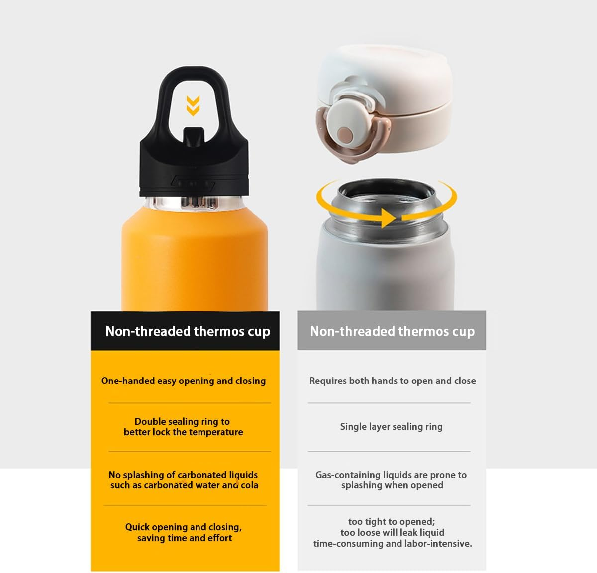 Nordquest Simple Modern Water Bottle with Straw, Designed for Drivers，Coffee Travel Mug, Snap-On Bottle Cap, One-Handed Convenience, Iced Coffee