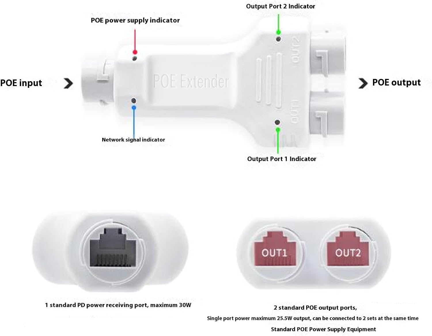 ASHATA POE Extender, Ieee802.3Af at Standard Plug and Play POE Combiner, with Waterproof Design for Security Camera Network Transmission up to 200M image number 4