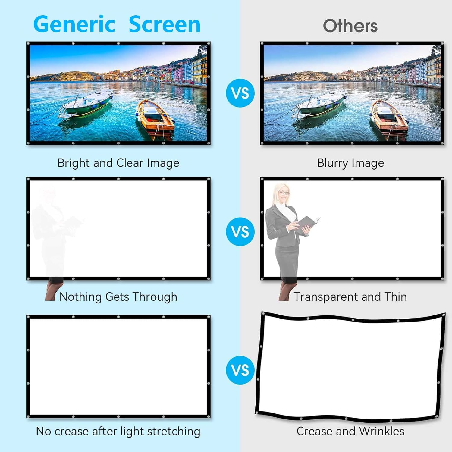 100 Inch Projection Screens, Double Sided Washable Outdoor Projection Screen, 16:9 Foldable Anti-Crease Portable Projector Movies Screens for Camping Party, Home Theater, Office image number 3