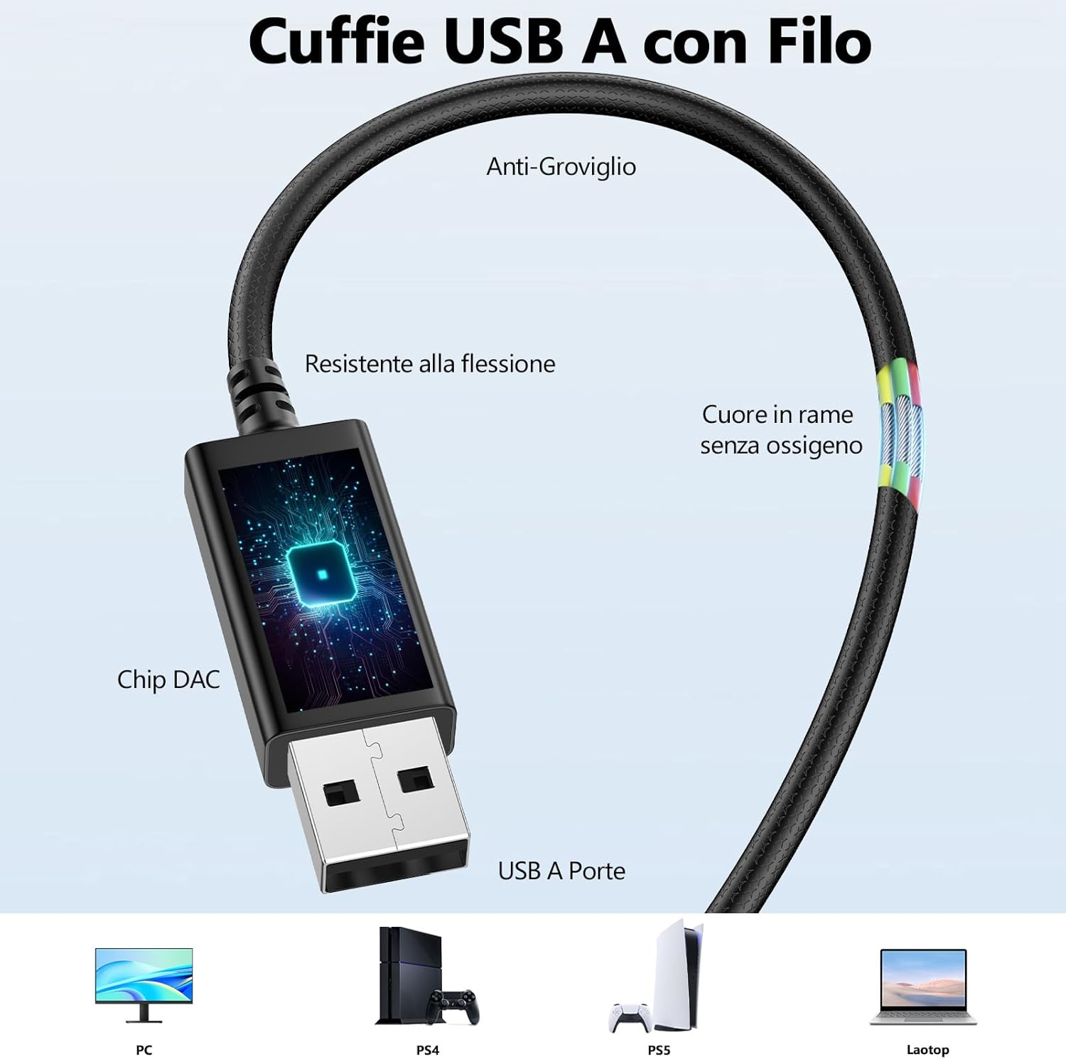 AIAUXAI USB Headphones with Microphone for PC Laptop, Ear Hooks, Volume Control, Noise Reduction, In-Ear USB Headphones with Cable for PS4/5, Macbook, Chromebook for Office, Games, Video, in Line image number 2