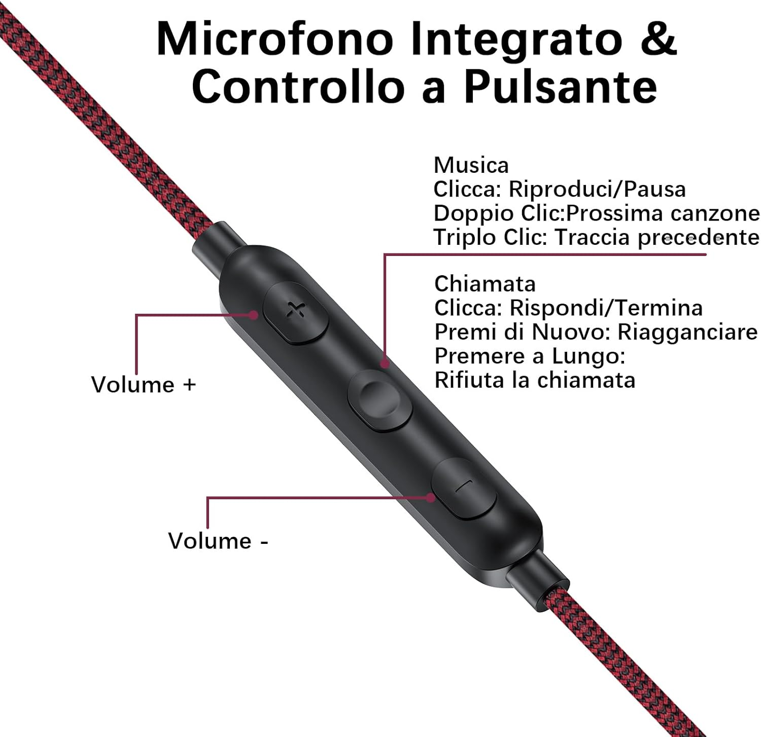 In-Ear Headphones with Wired USB C Headphones for Samsung Galaxy S25 Ultra S24 S23 A56 A16 with Microphone and Volume Control Hi-Fi Stereo Type C Earphones for Iphone 16 Pro Max 15 plus 16E Ipad Pro image number 2