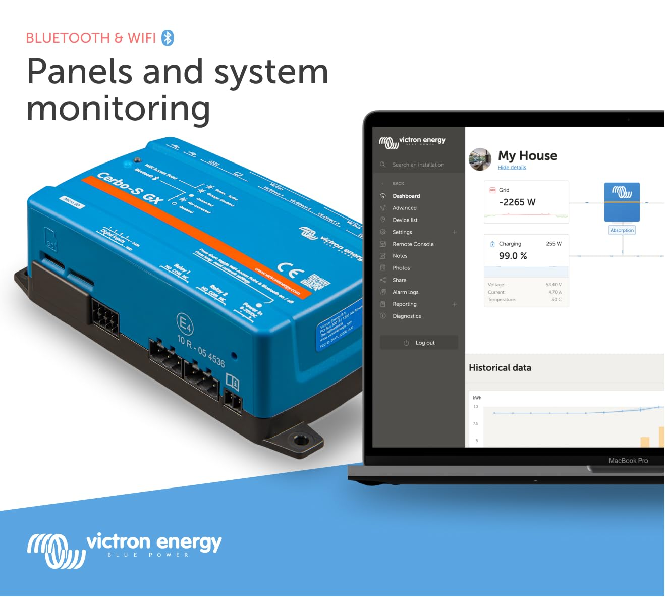 Victron Energy Cerbo-S GX, System Monitoring image number 4