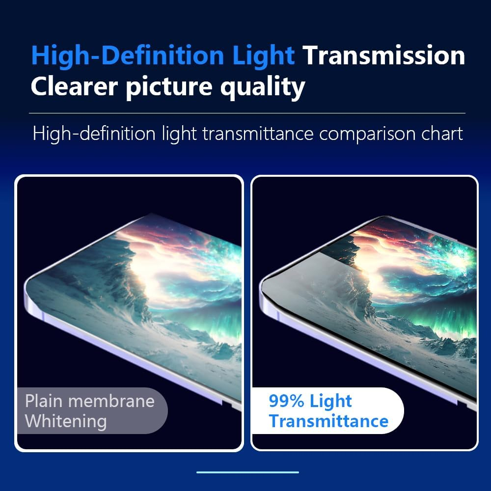 HCT STYLE 3D Tempered Glass Screen Protector for Curved 6.67 Inch Smartphone Screens - for Xiaomi Redmi Note 13 Pro, Pack of 2 with Cleaning Cloths and Dust Stickers - Xiaomi 12T image number 2